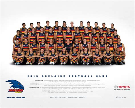 list of adelaide crows players